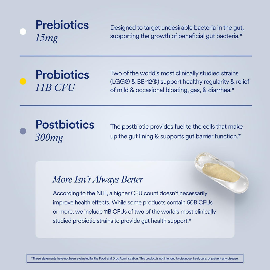 Ritual Synbiotic+ 3-in-1 Probiotic Supplement - 30 Capsules - 30 Servings | Probiotic, Prebiotic, Postbiotic** - Women and Men - Support Gut, Digestive Health* - Vegan - One Daily Capsule - Mint