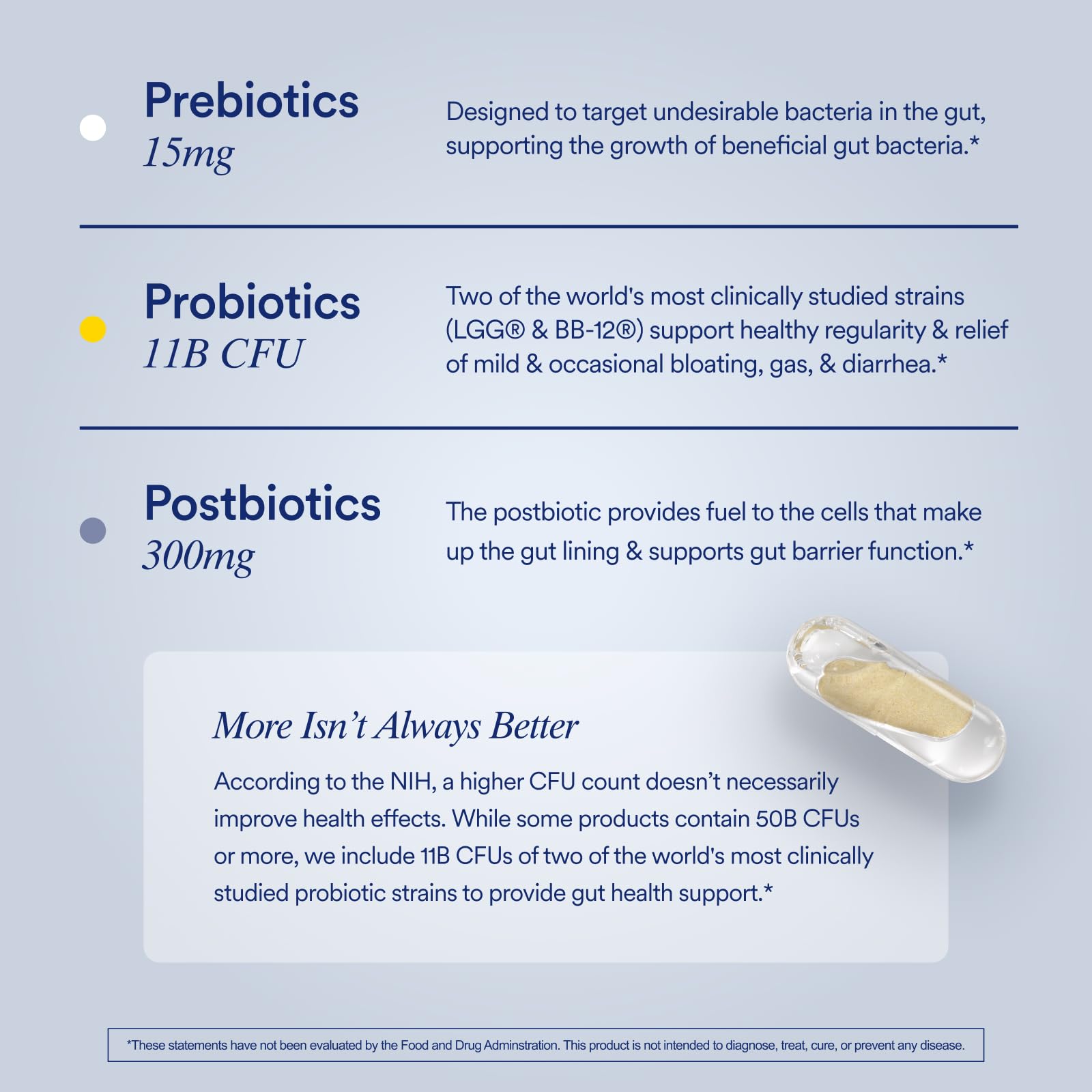 Ritual Synbiotic+ 3-in-1 Probiotic Supplement - 30 Capsules - 30 Servings | Probiotic, Prebiotic, Postbiotic** - Women and Men - Support Gut, Digestive Health* - Vegan - One Daily Capsule - Mint