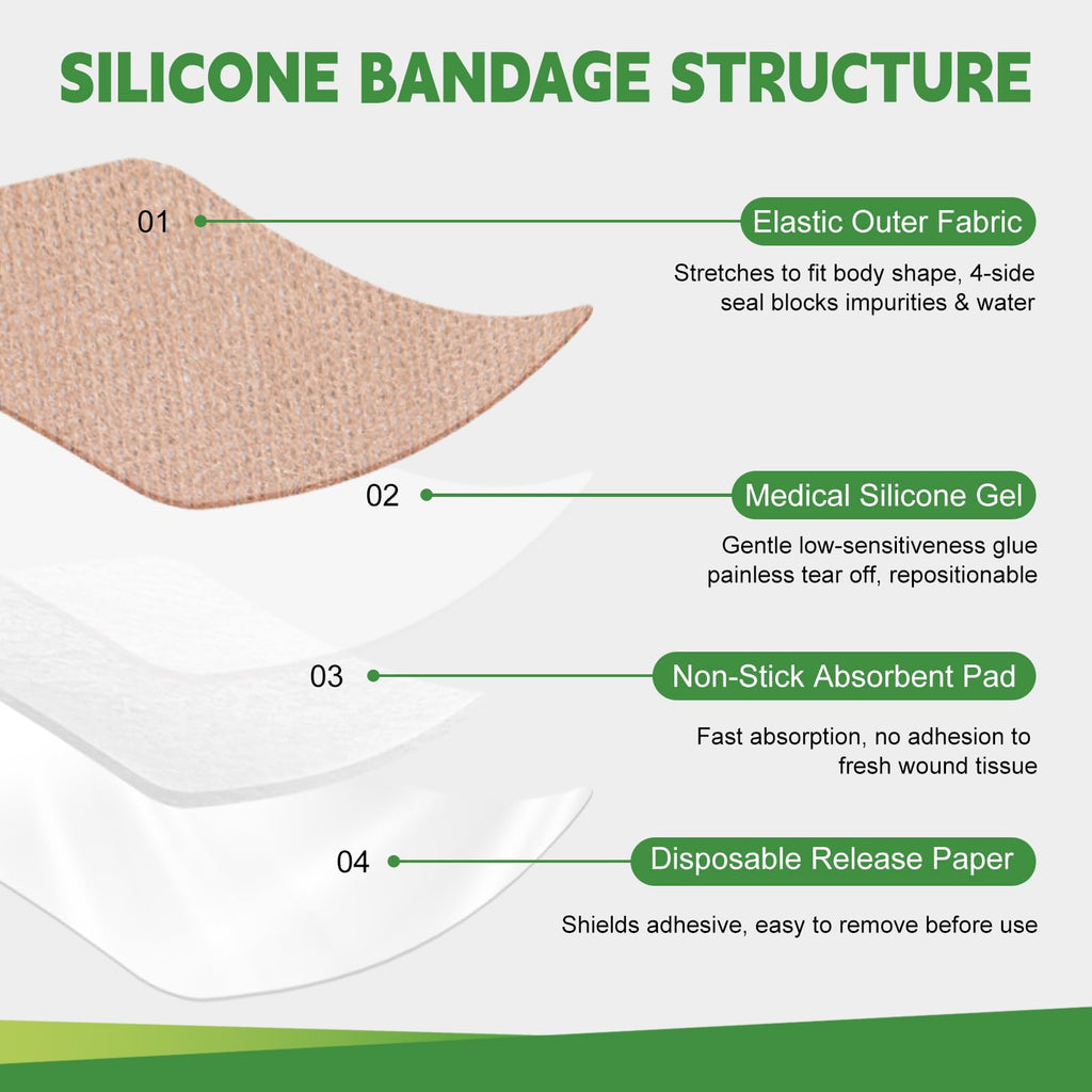 16 Pack Silicone Bandages for Sensitive Skin, 4x4 Latex Free Hypoallergenic Breathable Adhesive Bandage with Gentle Border, Large Wound Care Patches with Easy Painless Removal