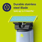Philips Norelco OneBlade Replacement Blades, Anti-Friction, 2 Pack | Genuine OneBlade Blades, Anti-Friction Coating, Stainless Steel, Up to 8-Month Supply, QP225/80