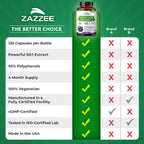 Zazzee High Strength Grape Seed 50:1 Extract, 120 Capsules, 95% Polyphenols | Vegan, 400 mg per Capsule, 4 Month Supply, Antioxidant, Circulation & Blood Flow Support, Non-GMO, Made in the USA