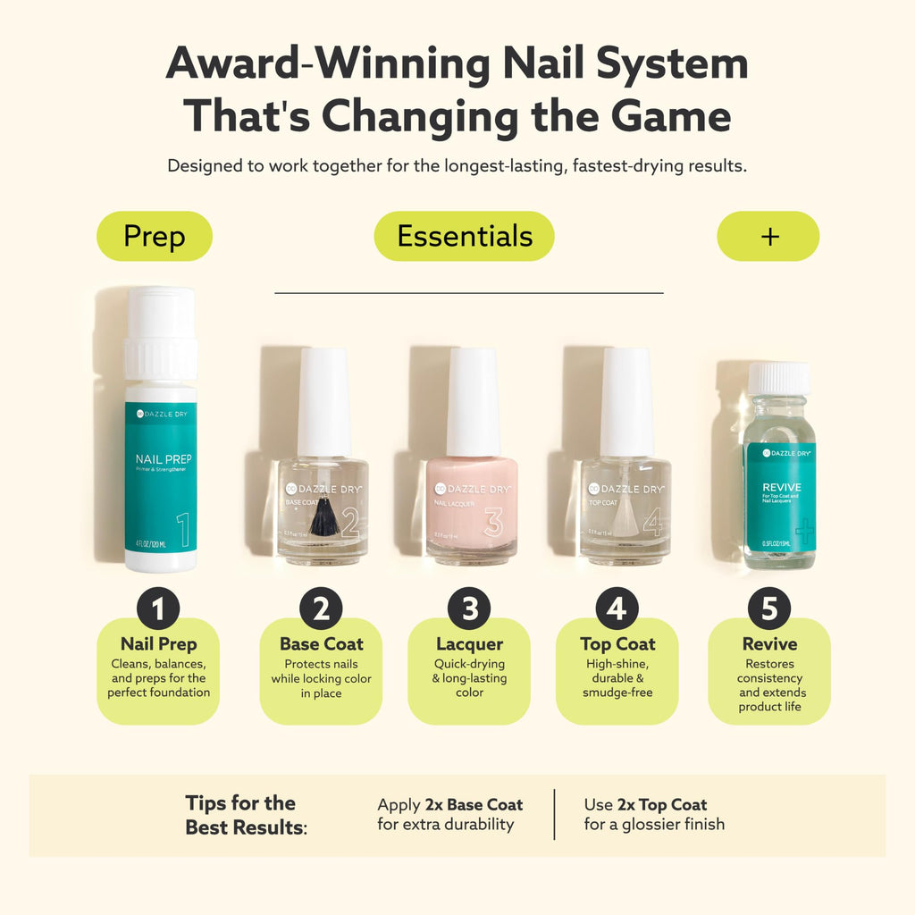 Dazzle Dry Nail Lacquer, Step 3 – Rapid Red (0.5 fl oz)