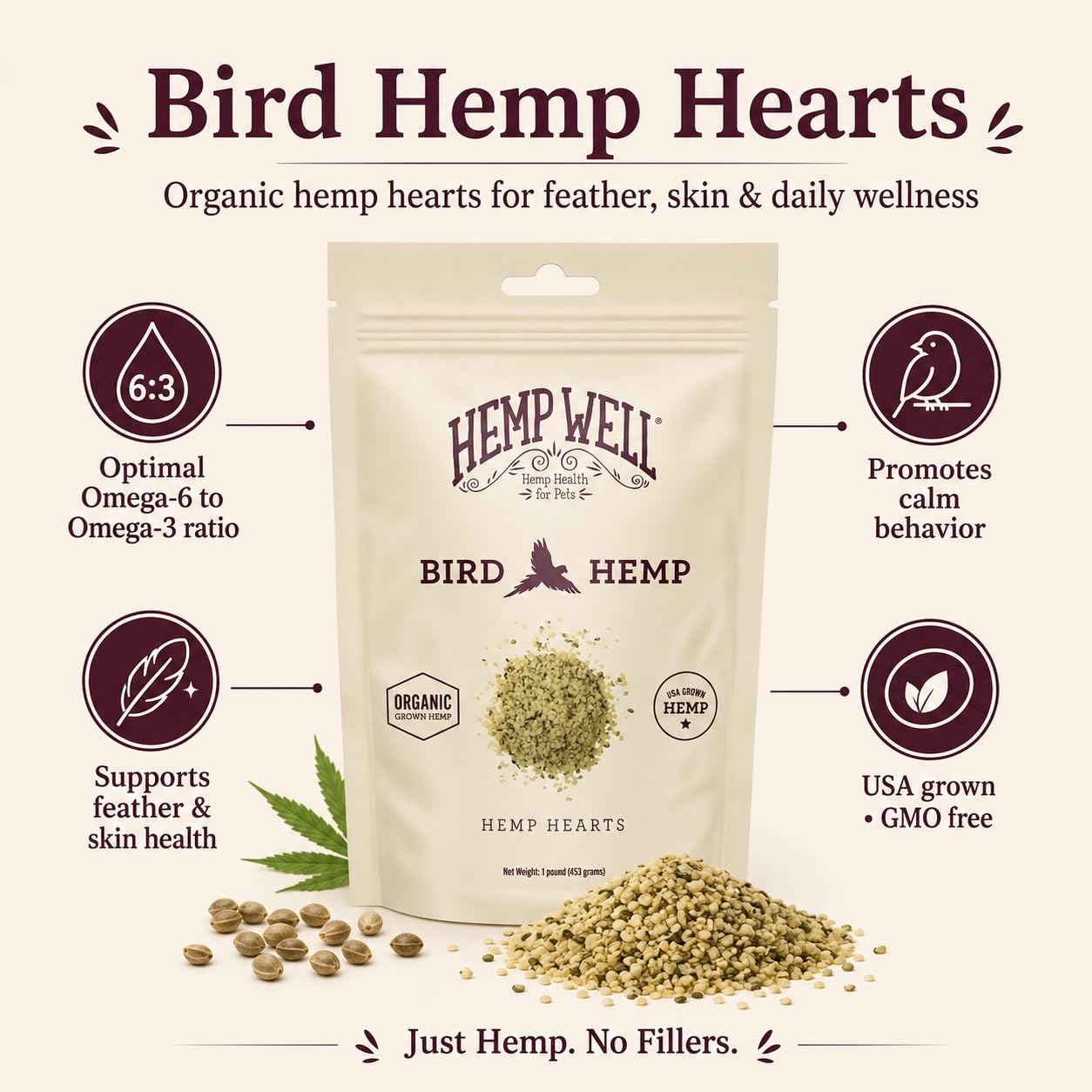 Hemp Well Organic Hemp Hearts –Reduces Feather Plucking, Promotes Relaxation, Immune Support, Organically Sourced, USA Grown, GMO Free – 1 Pound Bag