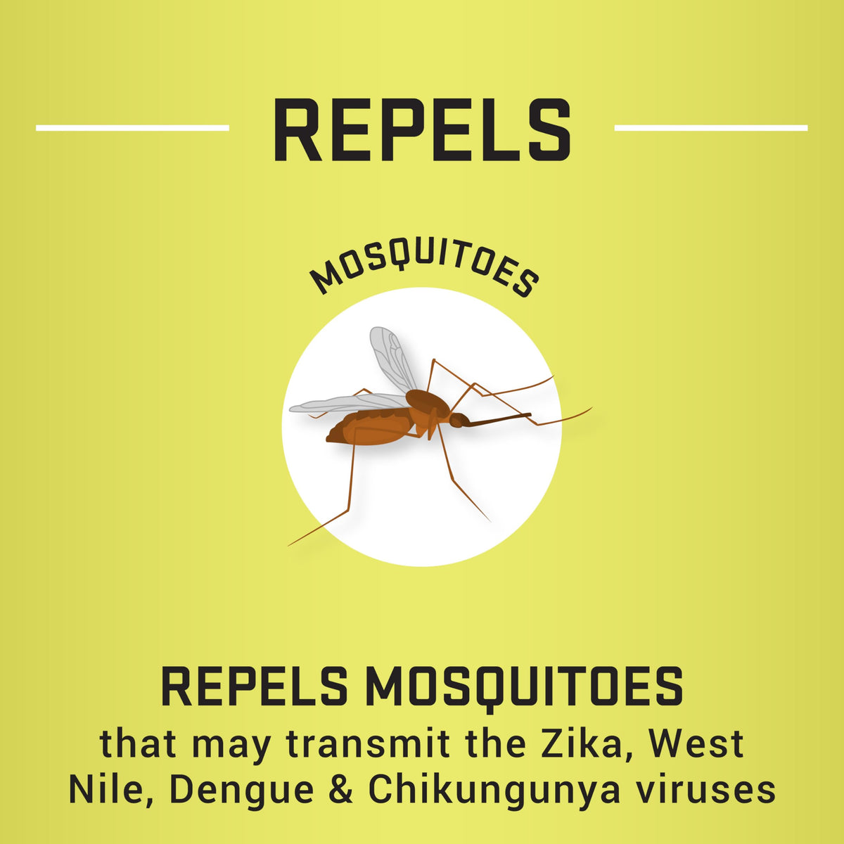 Repel Plant-Based Lemon Eucalyptus Mosquito & Insect Repellent 4 Oz, 4 Pack