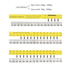 Buy now WIN TAPE Professional Cattle Weightband Weight & Height Tape Measure (Blue) at indiglob india