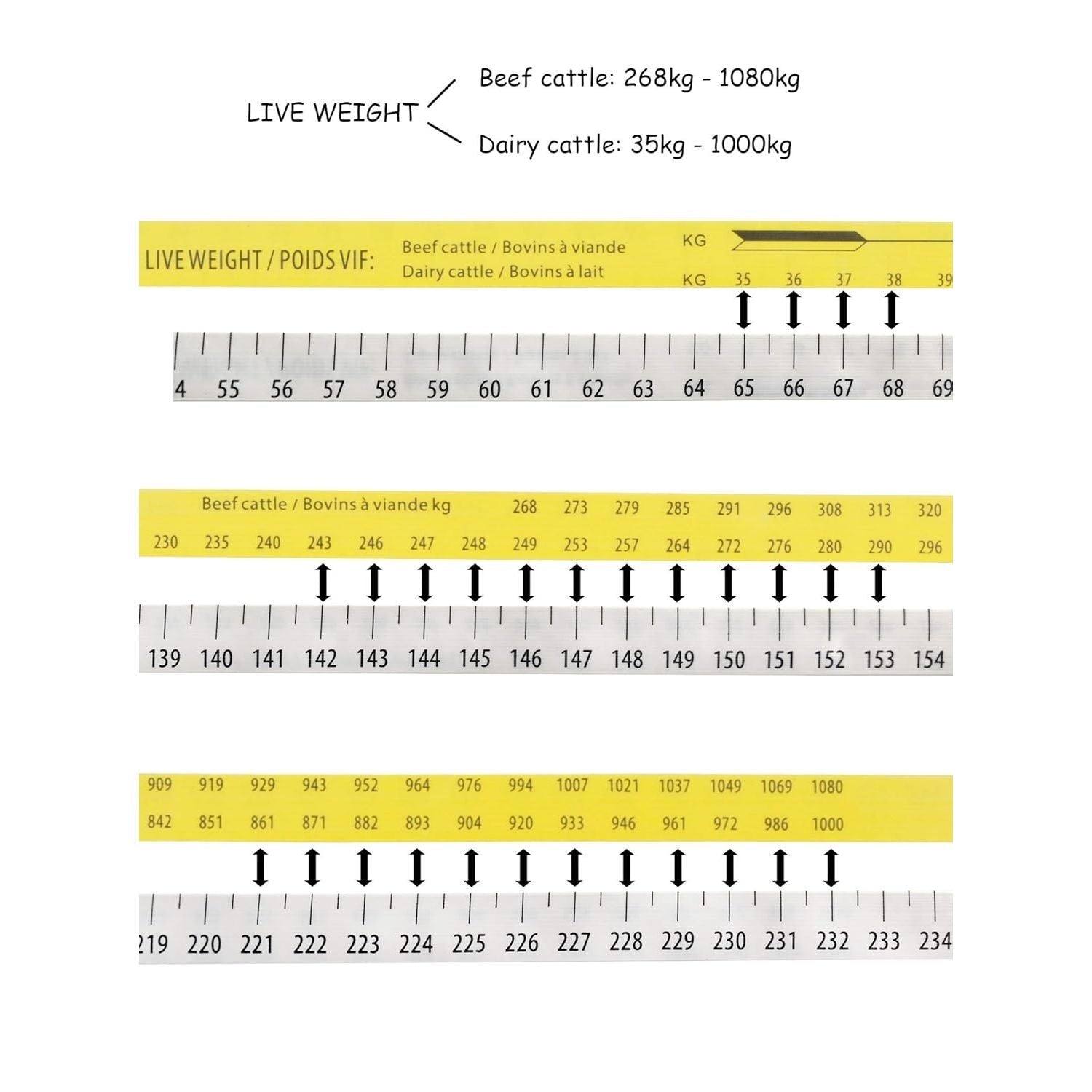 Buy now WIN TAPE Professional Cattle Weightband Weight & Height Tape Measure (Blue) at indiglob india