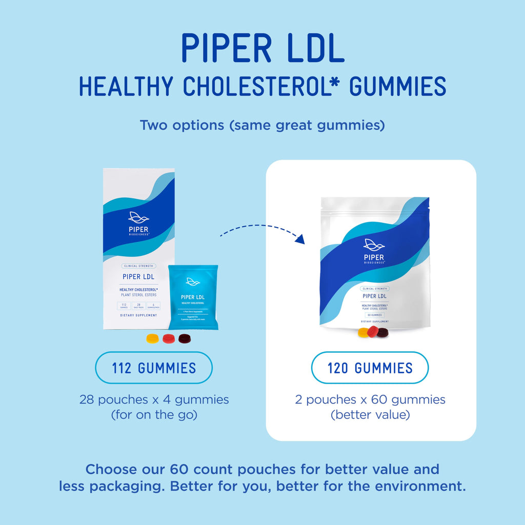 Piper Biosciences Plant Sterols Healthy Cholesterol Gummies, Daily Pouches