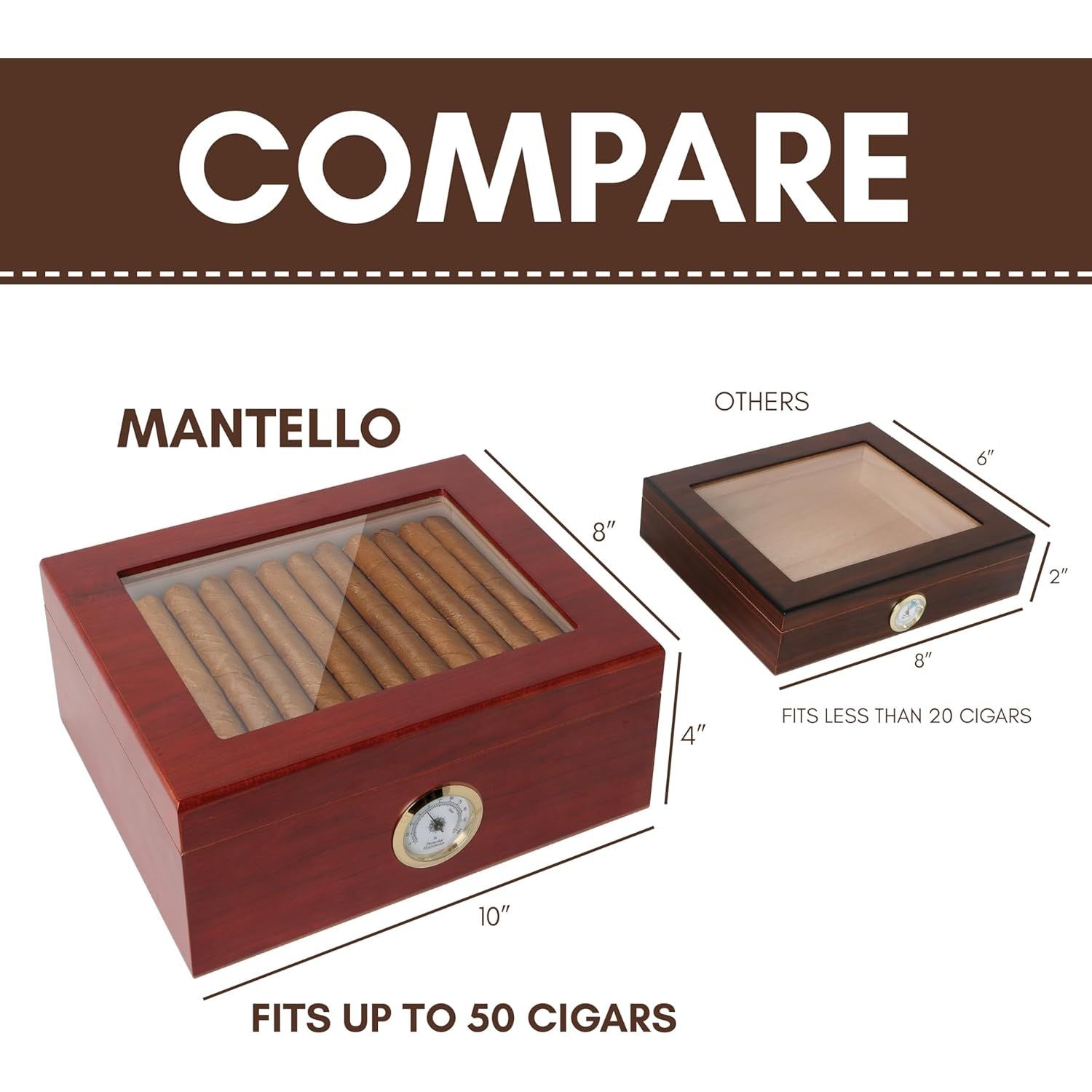 Buy now Premium Cigar Humidor for 25-50 Cigars - Elegant Humidor humidor with Hygrometer and Humidifier - Cedar Lined Cigar Box for Optimal Humidity Control (Analog) at indiglob india