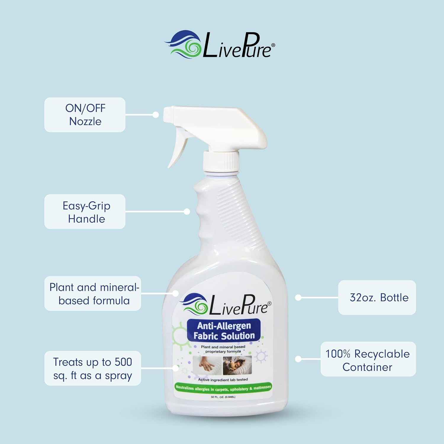 Buy now LivePure Anti-Allergen 32 OZ Fabric Spray for Household Surfaces at indiglob india