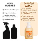 GoodEgg Enzyme Egg Wash Cleaning Solution, Foaming Spray Pump, Refillable
