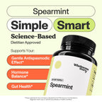Wholesome Story Spearmint Capsules Supplement | 1000mg Spearmint Leaf | 333.33mg Per Capsule | Supports Hormones, Digestion & Gut | Mentha Spicata | 30-Day Supply
