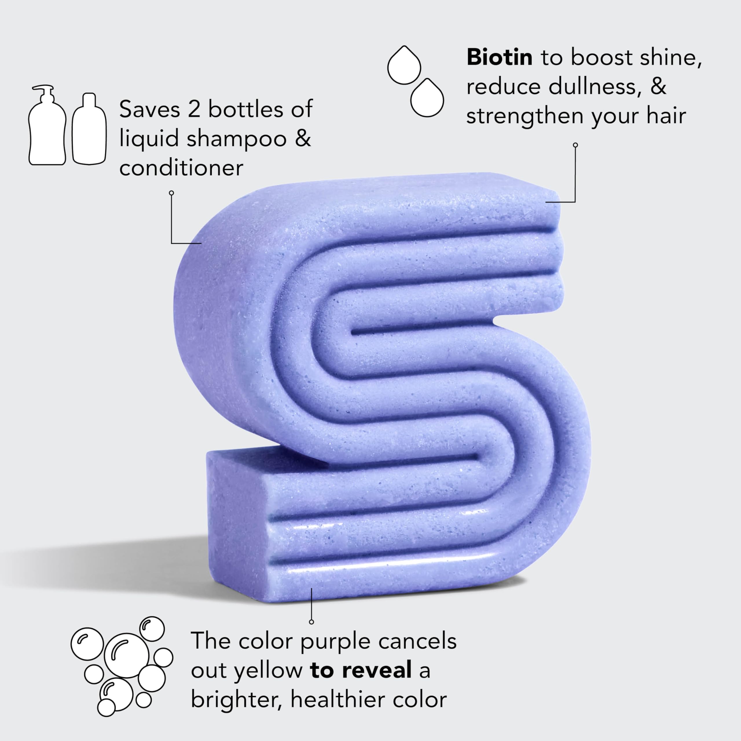 Buy now Kitsch Toning Purple Shampoo For Blondes & Color Treated Hair - Shampoo Bar For Women and Men - Biotin Shampoo for Strengthening & Neutralizing Brassy Tones - Vegan, Silicone & Sulfate Free - 3.2 oz at indiglob india