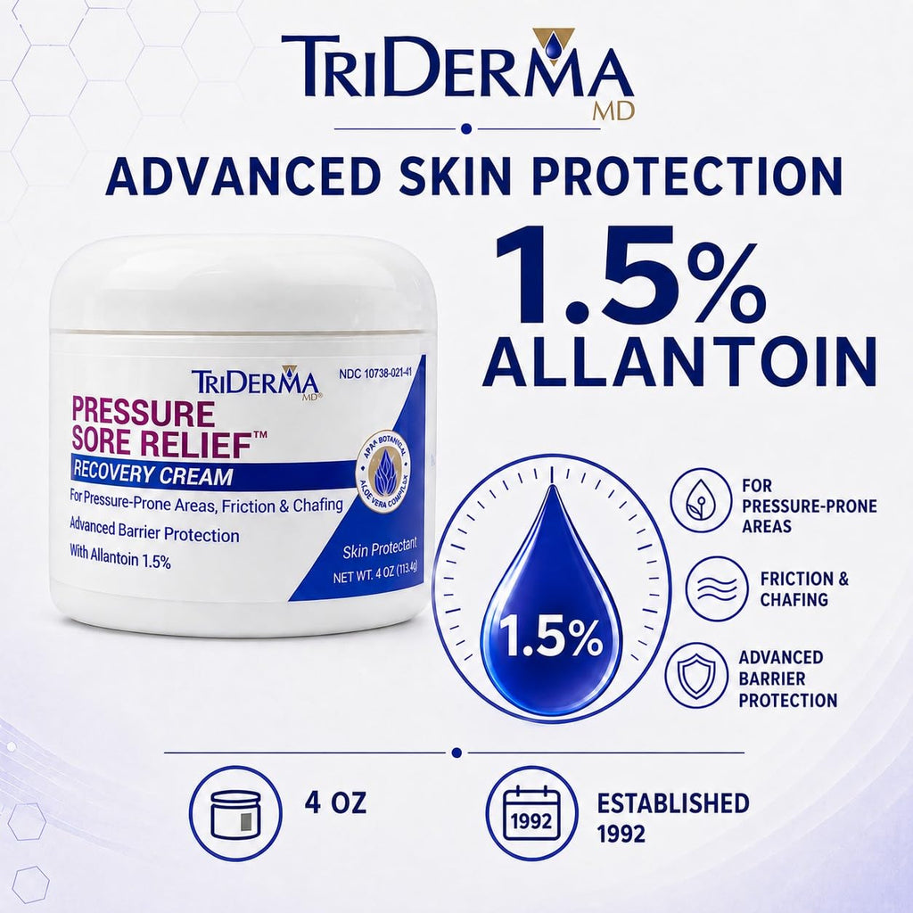 TriDerma MD Pressure Sore Relief Healing Cream for Bed Sores Treatment, Ulcers, Pressure Sores, Wound Healing, Chafed Skin and Hard-to-Heal Skin Sores with Calendula and AP4 Aloe, 4 oz Jar