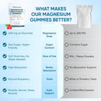 Spnutrition Magnesium Bisglycinate Gummies – Chelated Magnesium Supplement (2)