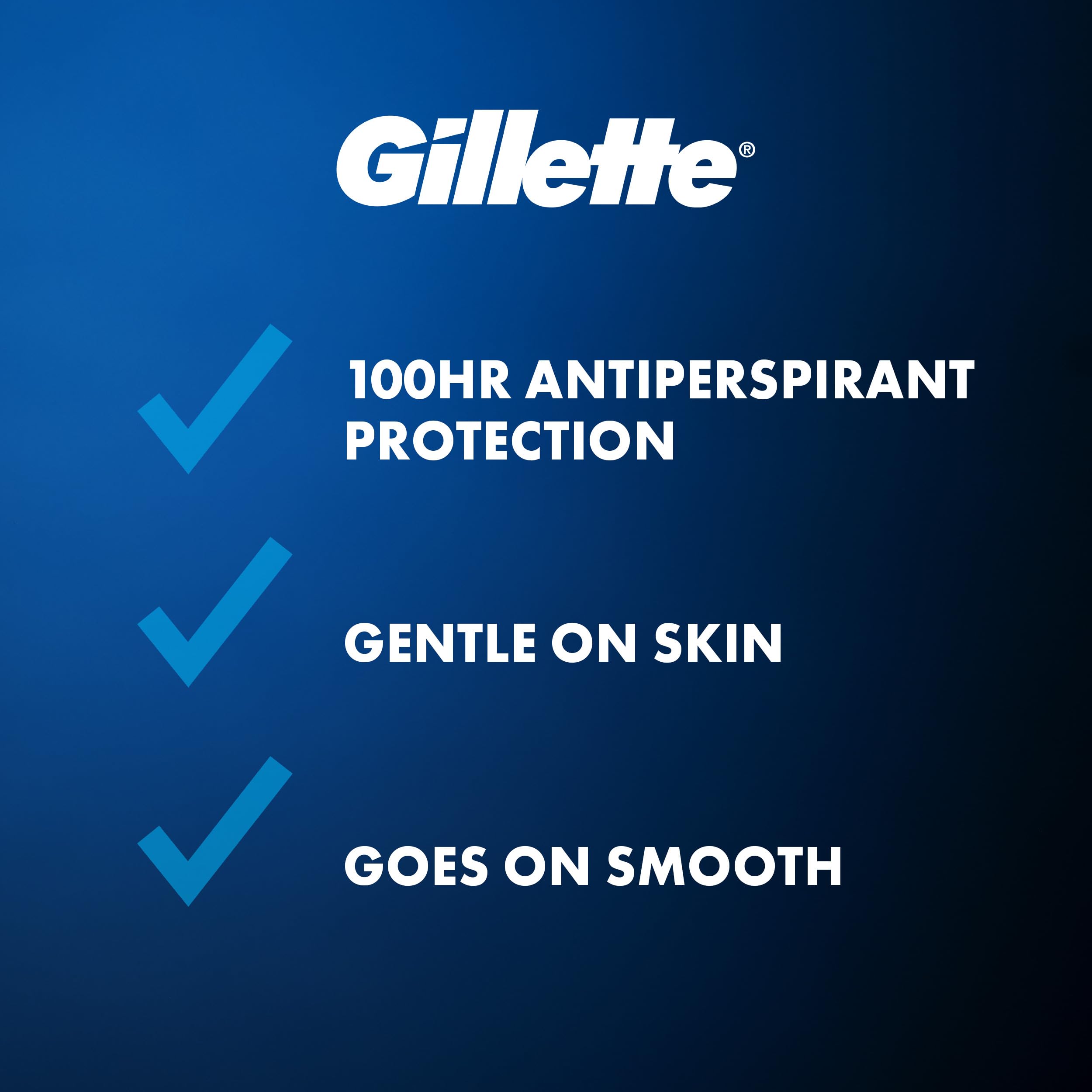 Gillette Clinical Antiperspirant and Deodorant for Men, 100HR Sweat & Odor Protection, Long Lasting Freshness, Anti-White Mark Technology, Gentle on Skin, Soft Solid, Ultimate Fresh Scent, 2.6 oz
