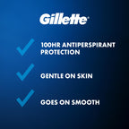 Gillette Clinical Antiperspirant and Deodorant for Men, 100HR Sweat & Odor Protection, Long Lasting Freshness, Anti-White Mark Technology, Soft Solid, Ultimate Fresh Scent, 1.7 oz (Pack of 3)