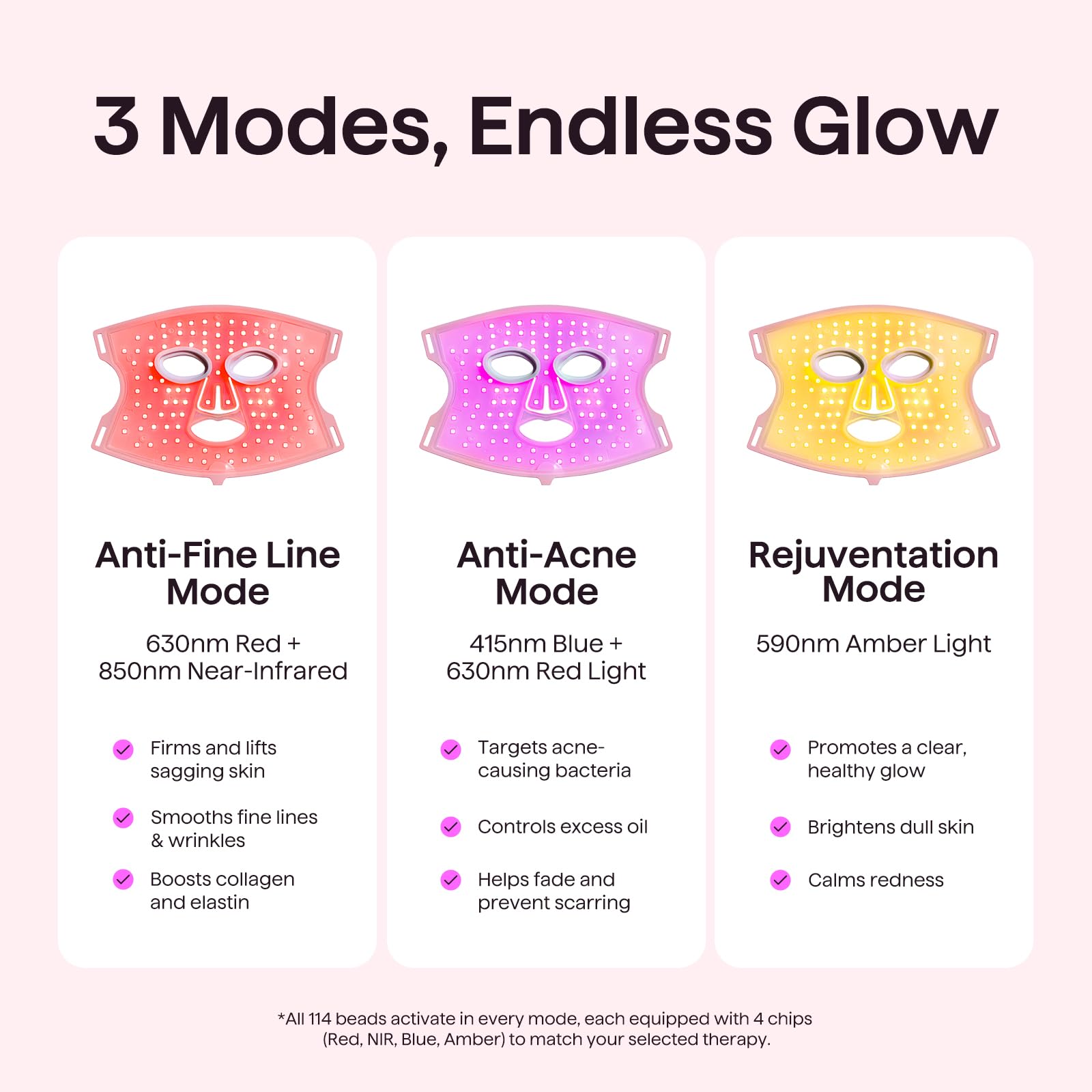 Wavytalk Red Light Therapy Mask for Face, Glow Time LED Face Mask 850nm NIR | for Anti-Fine Line, Acne, Skin Rejuvenation with 456 LED Chips, 3 Modes, Gift for Women Wife Mom