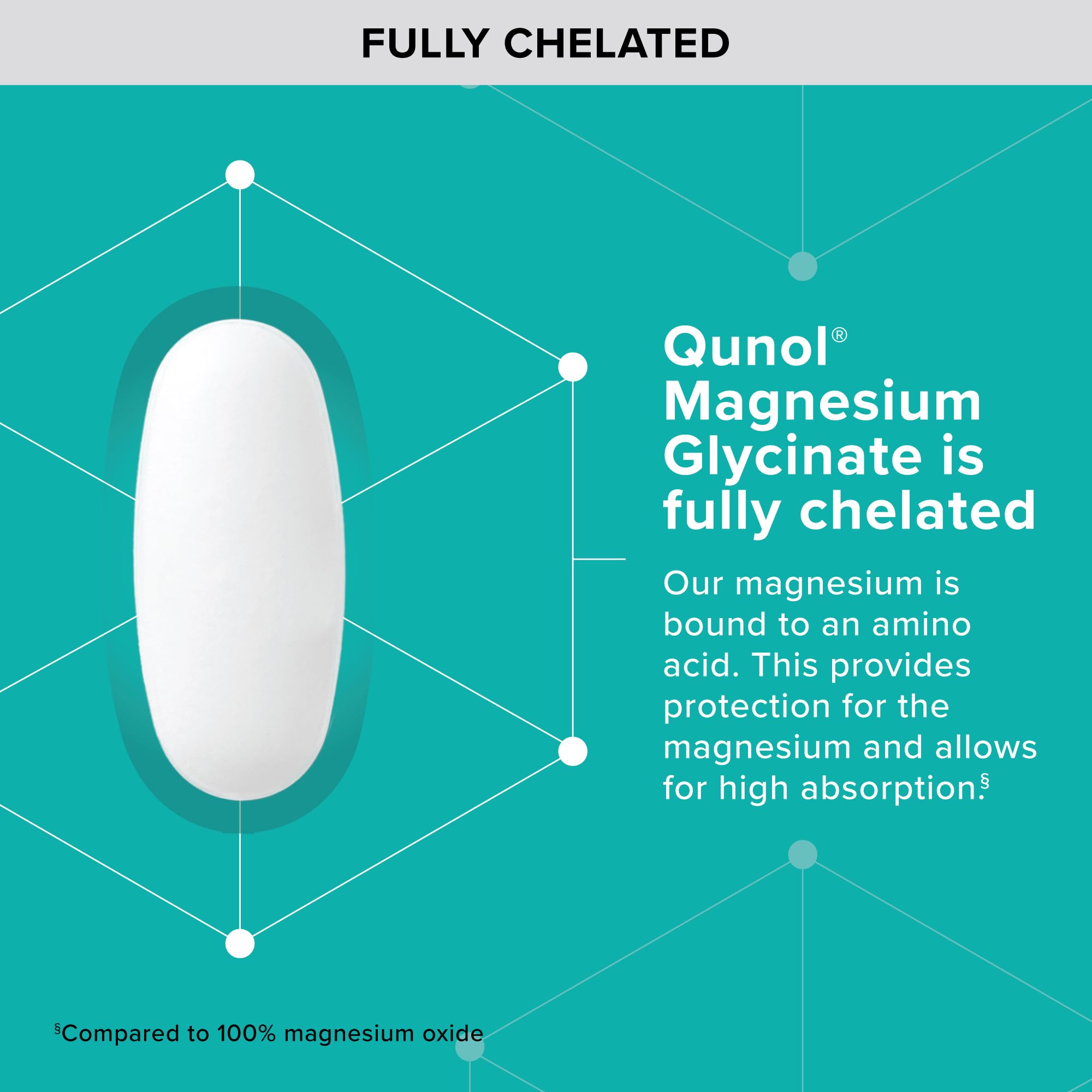 Qunol Magnesium Glycinate Tablets 300mg, 100% Chelated, Gluten-Free, 90ct | Support Nerve, Bone & Muscle Health, Cognitive Performance, Healthy Stress Response, Restful Sleep; Vegetarian, Non-GMO