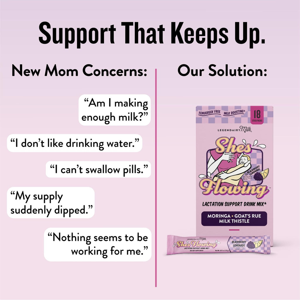 Legendairy Milk She's Flowing Lactation Hydration Mix, 18 Stick Packs | Blackberry Lemonade Electrolyte Sticks with Coconut Water, Moringa and Milk Thistle, Fenugreek-Free Postpartum Hydration