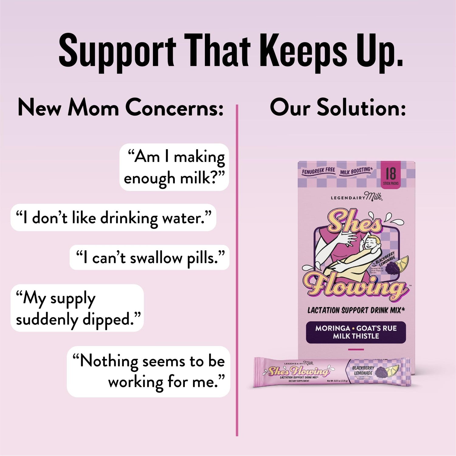 Legendairy Milk She's Flowing Lactation Hydration Mix, 18 Stick Packs | Blackberry Lemonade Electrolyte Sticks with Coconut Water, Moringa and Milk Thistle, Fenugreek-Free Postpartum Hydration