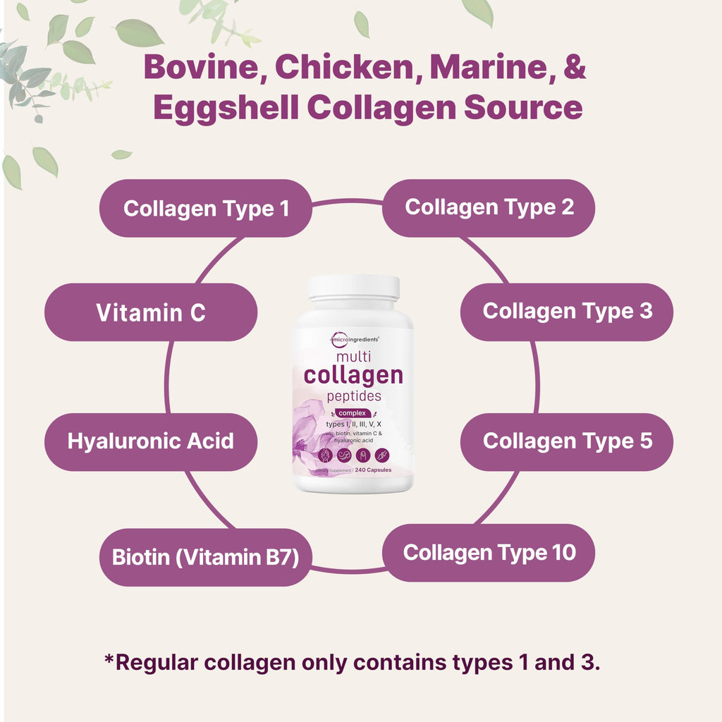 Micro Ingredients Multi Collagen Peptides Pills, 240 Capsules | For Women & Men. Type I, II, III, V, X. Hydrolyzed Collagen Supplement with Biotin, Hyaluronic Acid & Vitamin C. Filler Free.