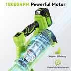 Electric Leaf Blower Cordless with 3.0Ah Battery and Charger, 680CFM 230MPH