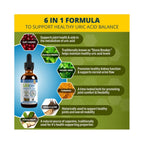 Buy now Uricel - Advanced Uric Acid Support & Cleanse Supplement - Joint & Kidney Support - Liquid Delivery for Better Absorption - Tart Cherry, Chanca Piedra, Celery Seed & Turmeric - 2 fl oz at indiglob india
