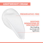 Avène Dermatologist Recommended Sensitive Skin Starter Kit