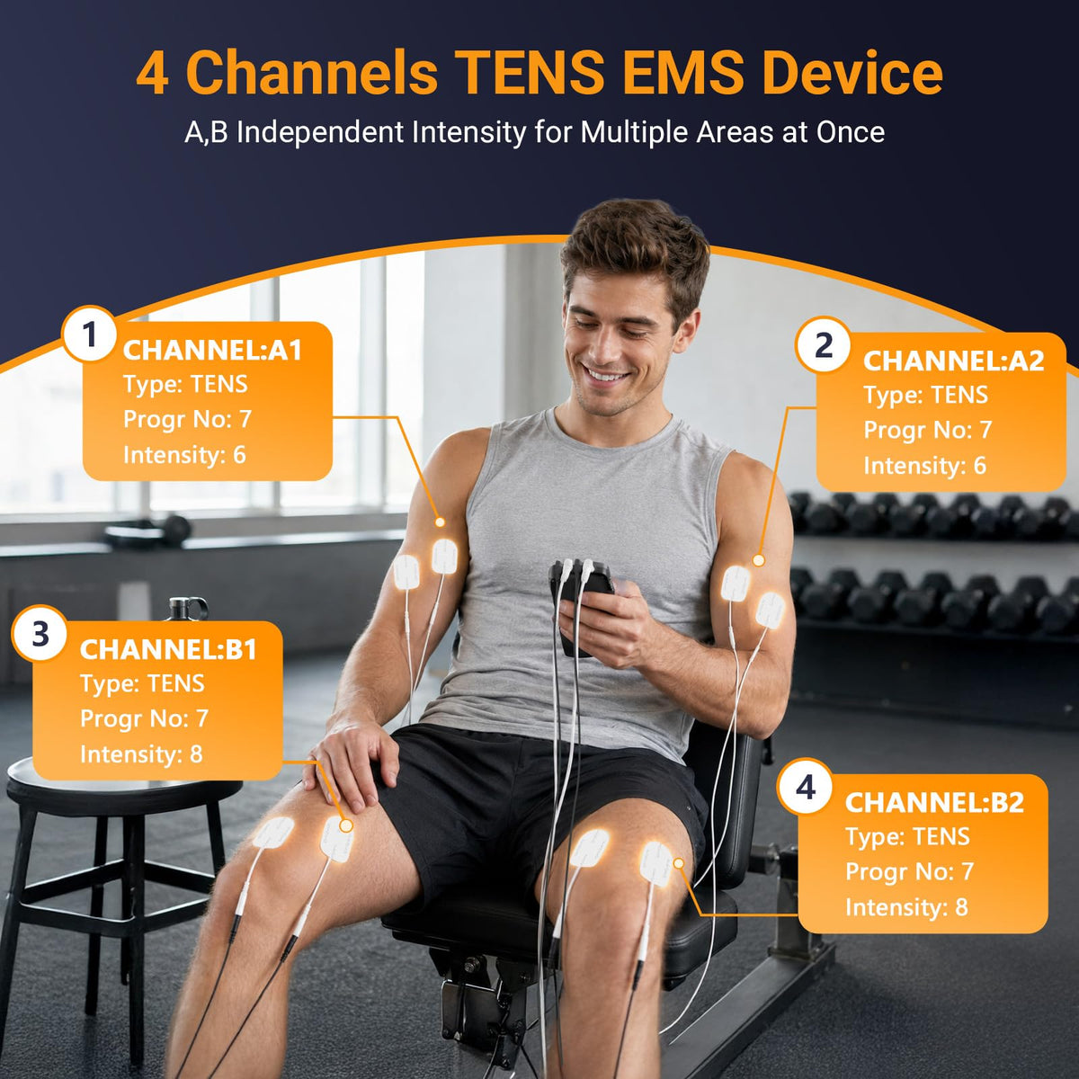 Comfytemp 4 Outputs FSA TENS Unit Muscle Stimulator to Cover Multiple Parts