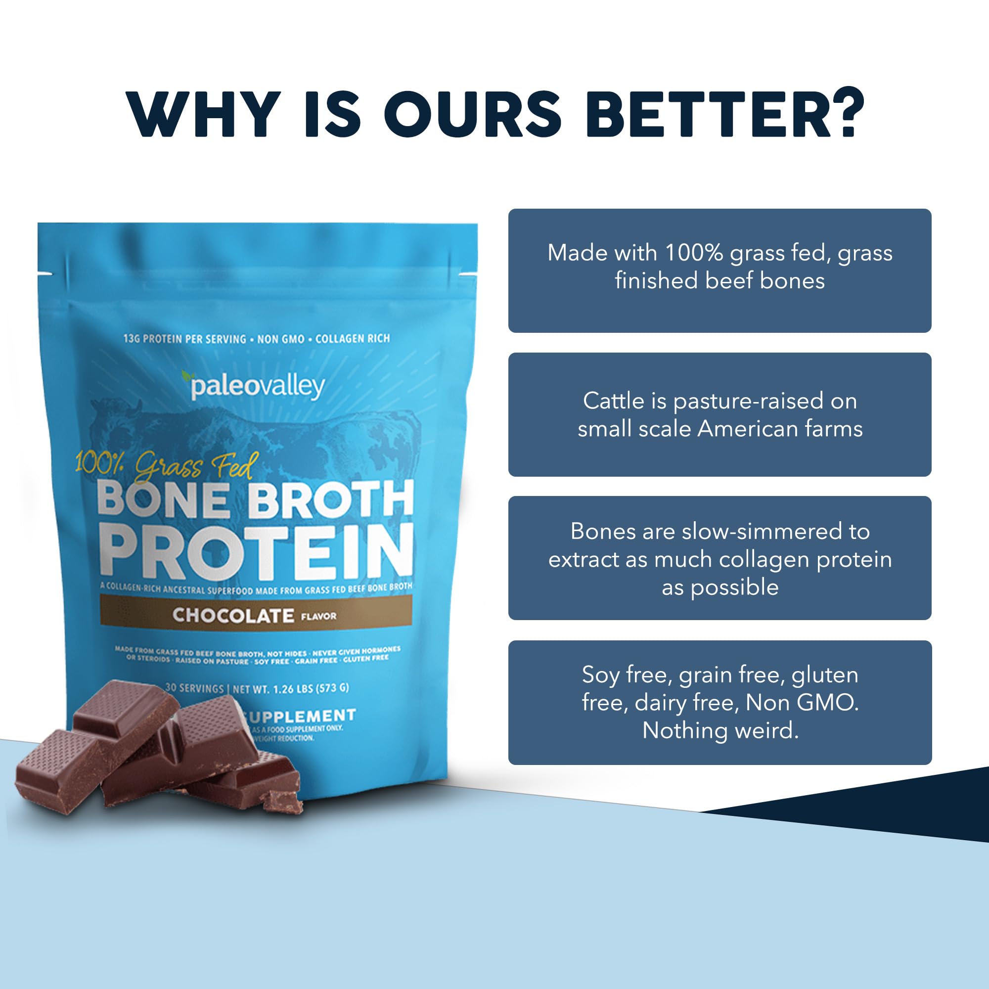 Paleovalley 100% Grass Fed Bone Broth Protein Powder, Chocolate | Collagen Rich, Digestive and Gut Health Support, Joint Support Hair, Skin and Nail Support, 13g Protein