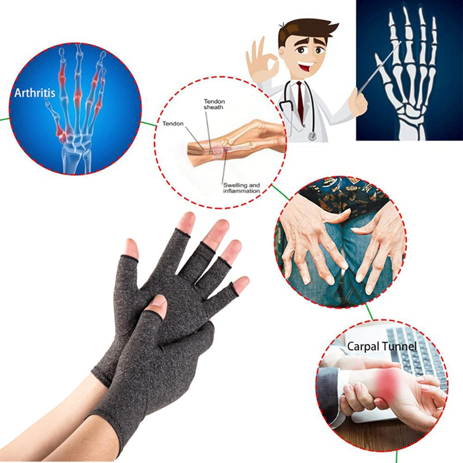 Buy now Arthritis Gloves Women Men,Strengthen Compression Gloves to Alleviate Carpal Tunnel,Rheumatoid,Tendonitis,Arthritis Pain Relief Gloves,Fingerless Gloves for Computer Typing and Daily Work - Small at indiglob india