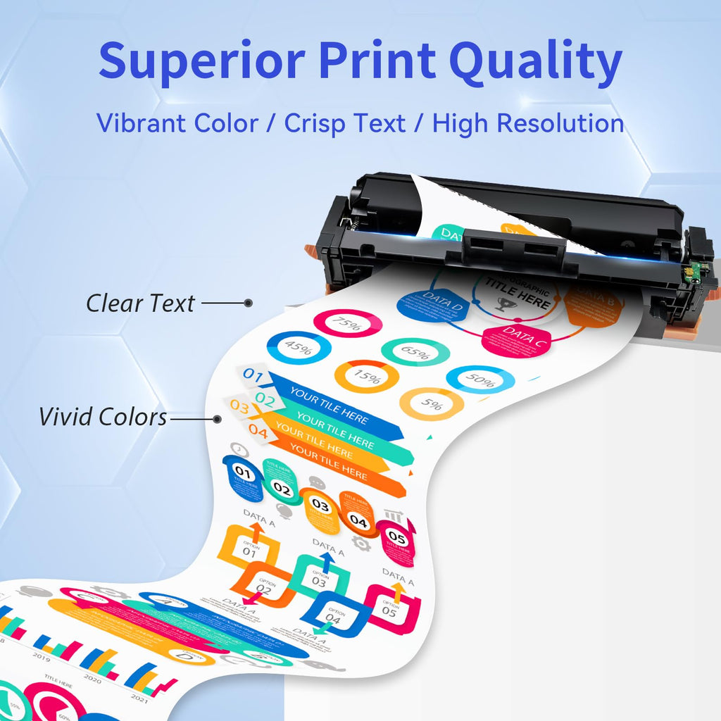 206X Toner Cartridges 4 Pack for HP 206X 206A MFP M283fdw M283cdw M255dw