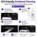 Best Printer Cleaning Kit for Epson, HP | Brother Inkjet Printhead Cleaning Kit | Inkjet Printer Head Cleaner | Printer Head Cleaning Kit with LARGE 20ml Syringe - 100ml Printer Cleaning Fluid