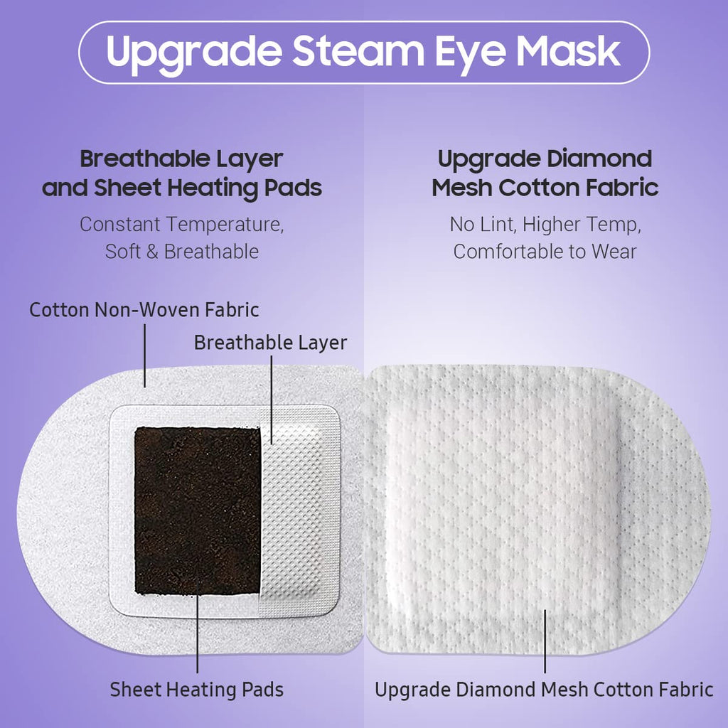 20 Packs Steam Eye Mask, Heated Eye Mask Warm Compress for Eyes, Disposable Self Heating Steam Mask for Home, Sleep, Spa, Travel Essentials & Relaxation Gifts for Women (Lavender)