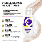 COLORLOMO Bye Bye Yellow Purple Shampoo, Neutralizes Brass & Yellow Tones