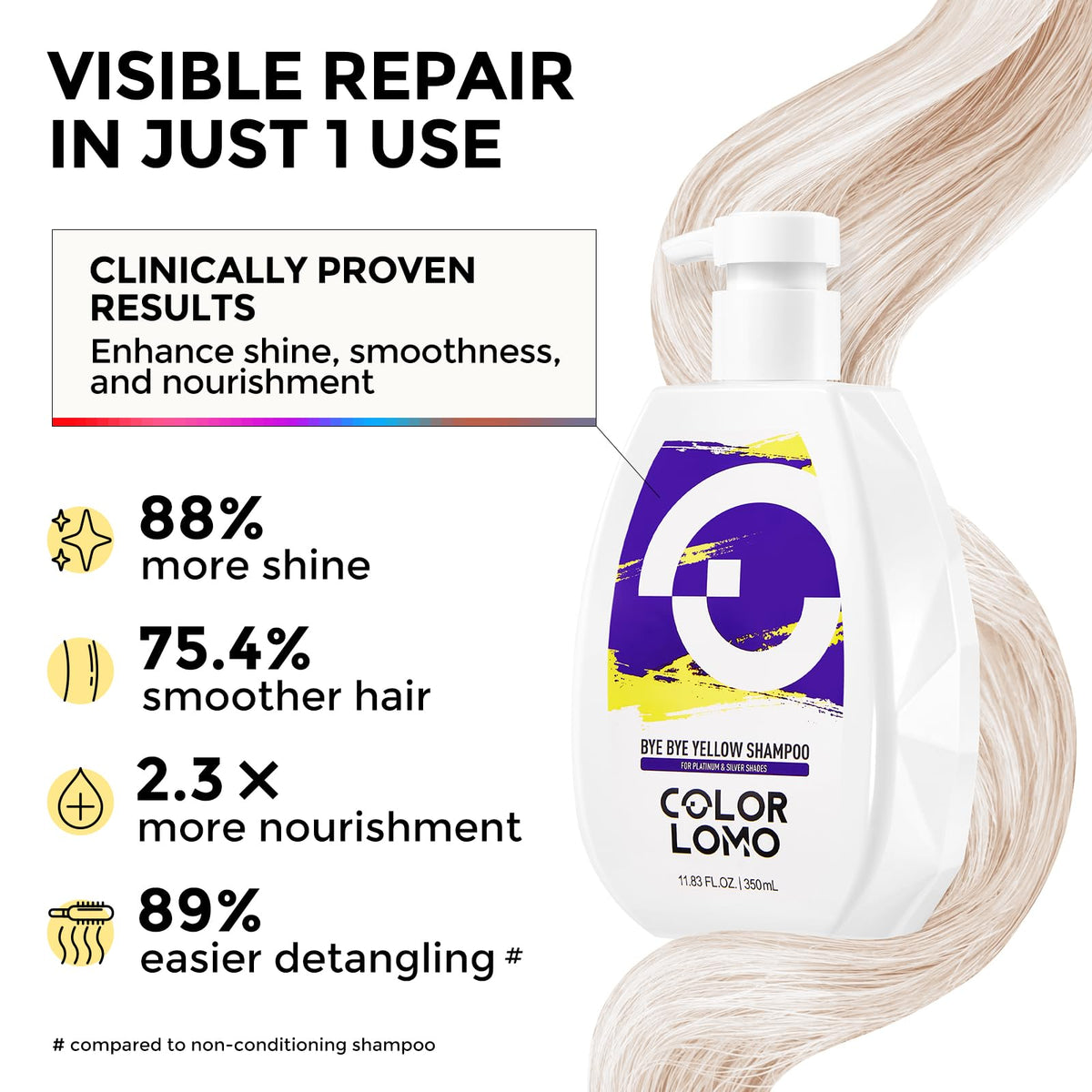 COLORLOMO Bye Bye Yellow Purple Shampoo, Neutralizes Brass & Yellow Tones