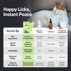 Doctor By Cat Calming Stress and Anxiety Relief Supplement Anti Stress Relaxant Sedative overgrooming with Lactium, L-Tryptophan 30 lickable Formula Individually Packaged, Chicken (1 Pack)