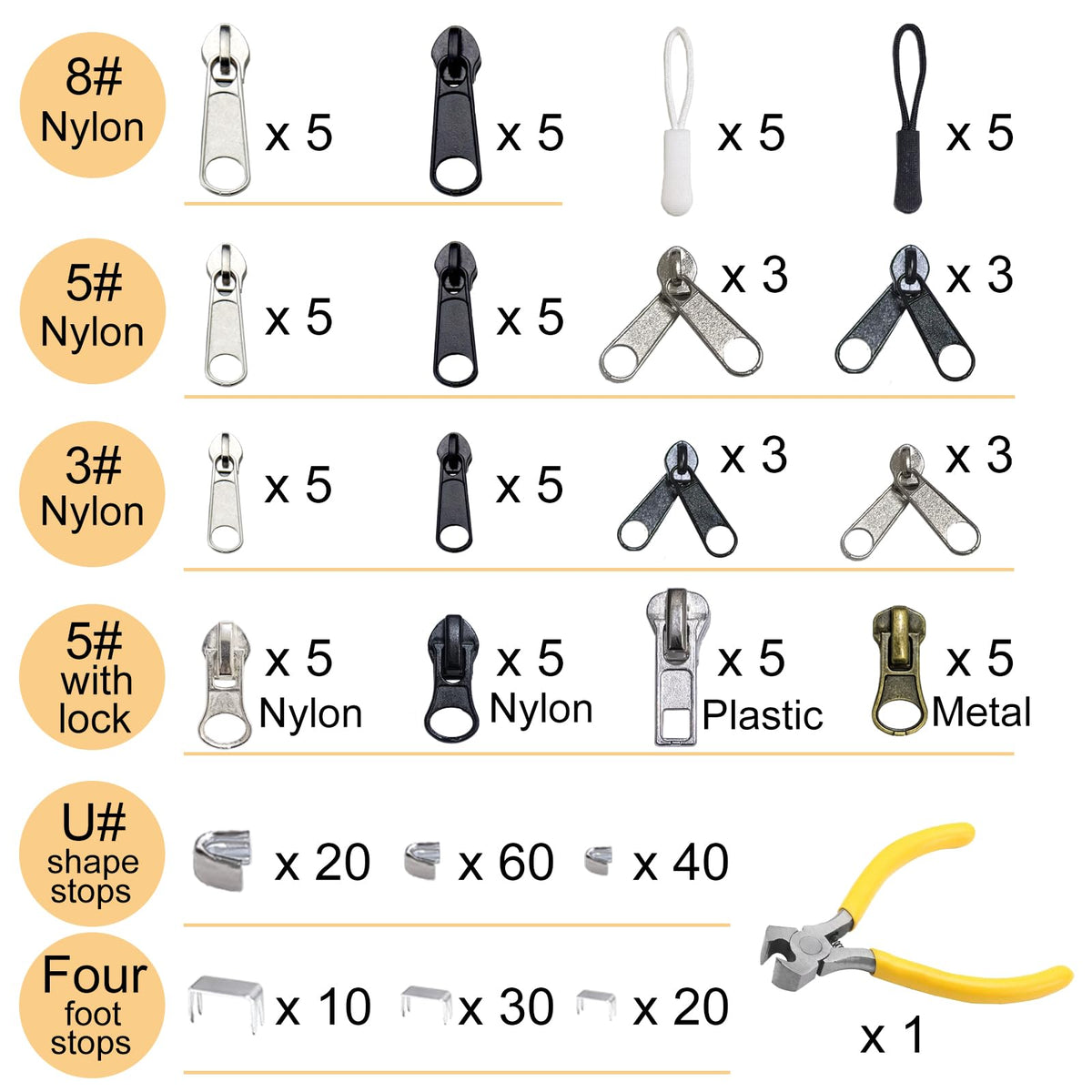 254 Pcs Zipper Repair Kit with Case Include Zipper Replacement and Pull, Universal Zippers Replacement kit for Cloting, Jackets, Coat, Boot, Backpack, Purse and Outdoor Gear