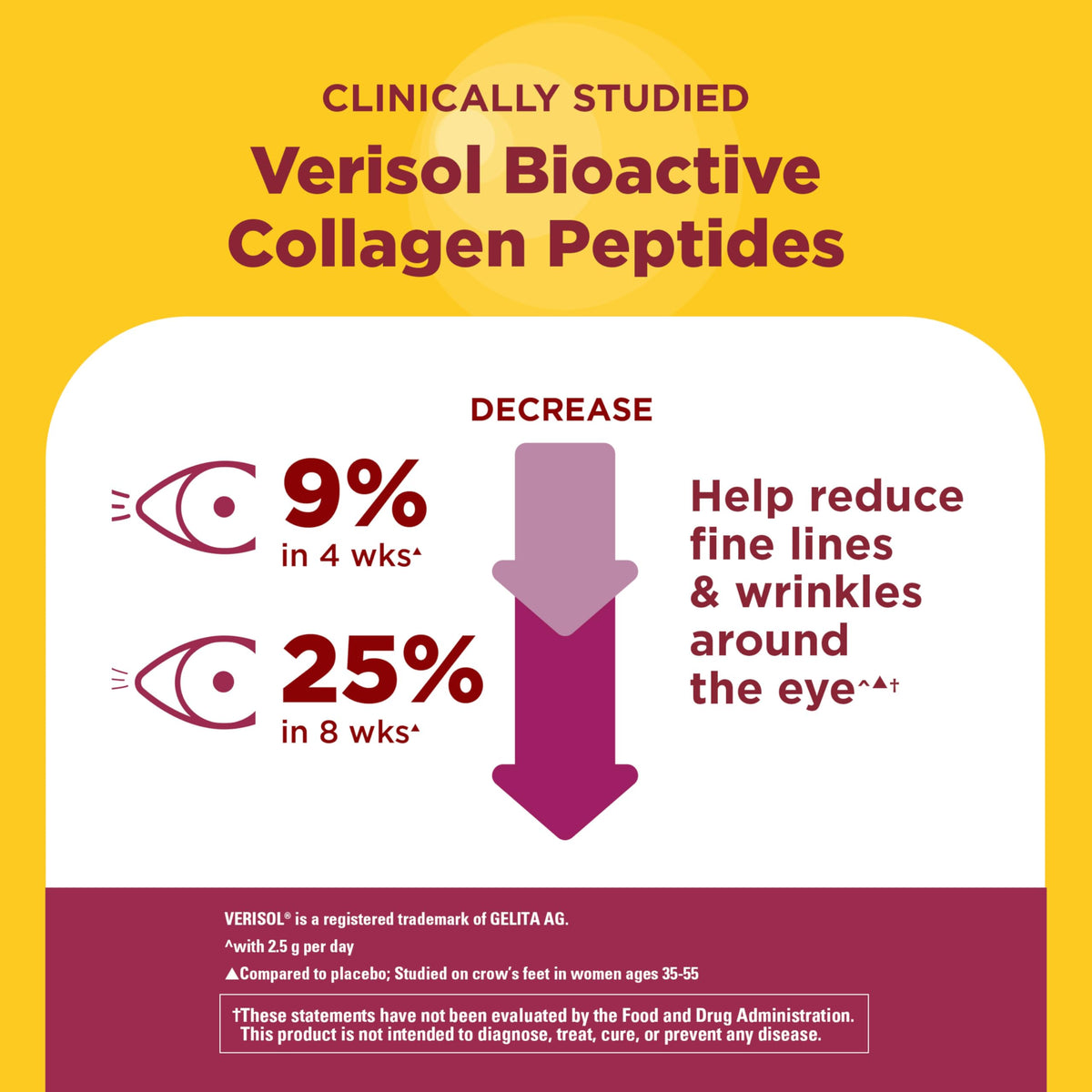 Nature Made Collagen Peptides + Vitamin C Gummies, 60 Gummies