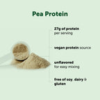 Micro Ingredients Pea Protein Powder, 5lb | Vegan, 27g Protein Per Serving