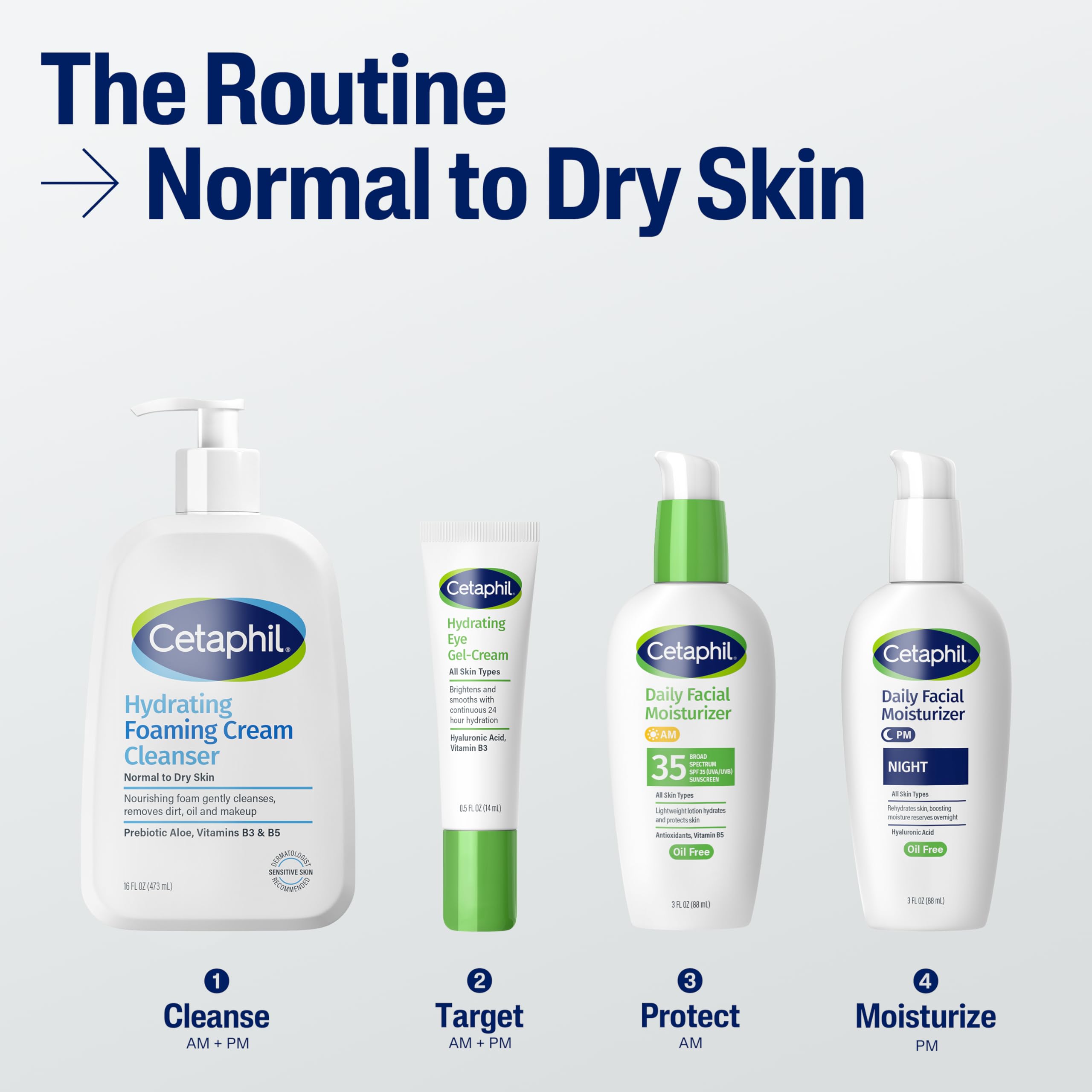 Cetaphil Cream to Foam Face Wash Hydrating Cleanser, 8 fl oz | Gentle Foaming Cleanser, Dry Sensitive Skin, Prebiotic Aloe, Fragrance Free, Hypoallergenic, Dermatologist Recommended