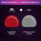 Effective Nutra Milk Thistle Gummies 1000 mg, Sugar-Free, 90 Count