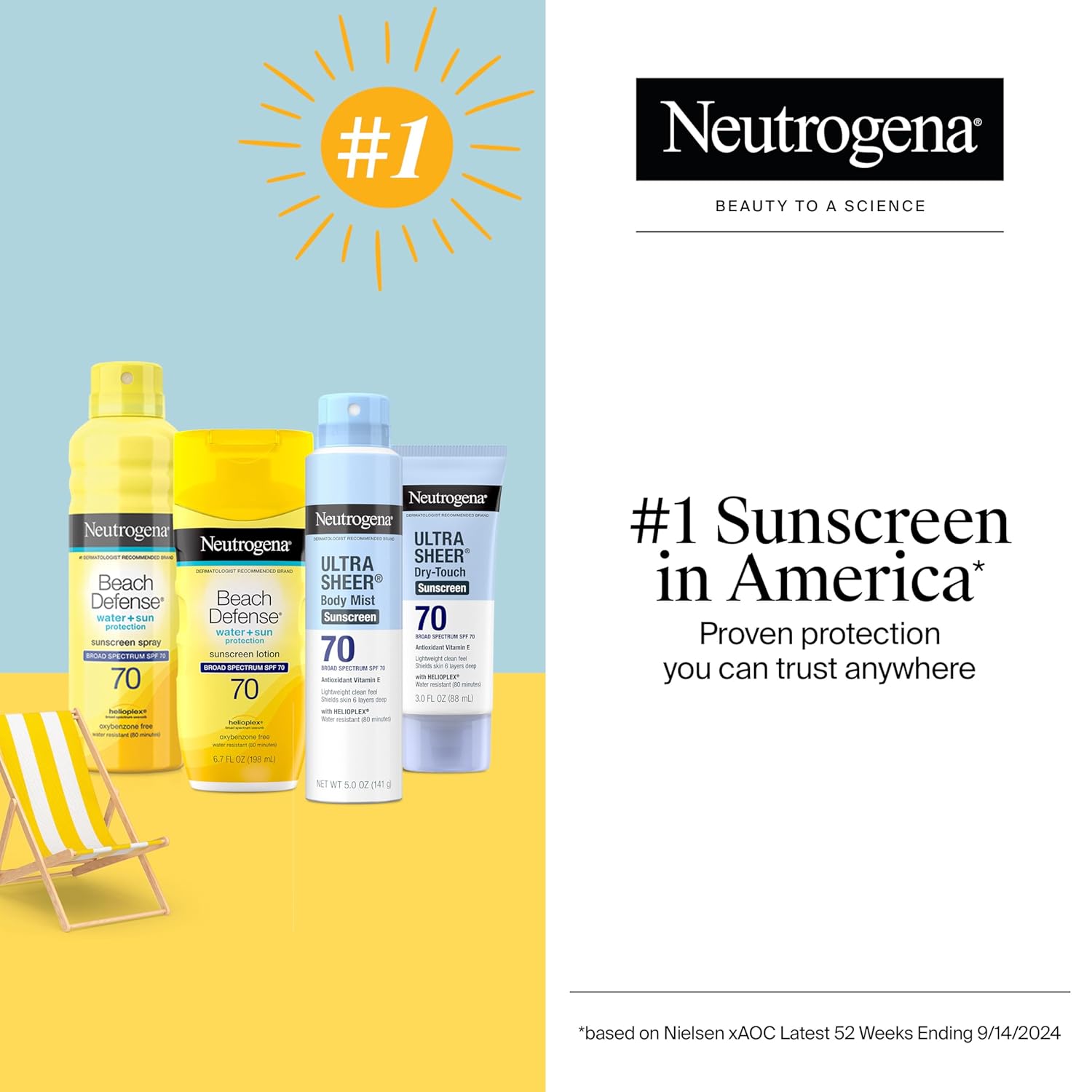 Buy now Neutrogena Ultra Sheer Dry-Touch Sunscreen Lotion SPF 70, Broad Spectrum, Water Resistant 80 Min, Oil-Free, Oxybenzone-Free, Non-Comedogenic, Matte Finish, Body Sunscreen, Travel Size 3 Fl Oz at indiglob india