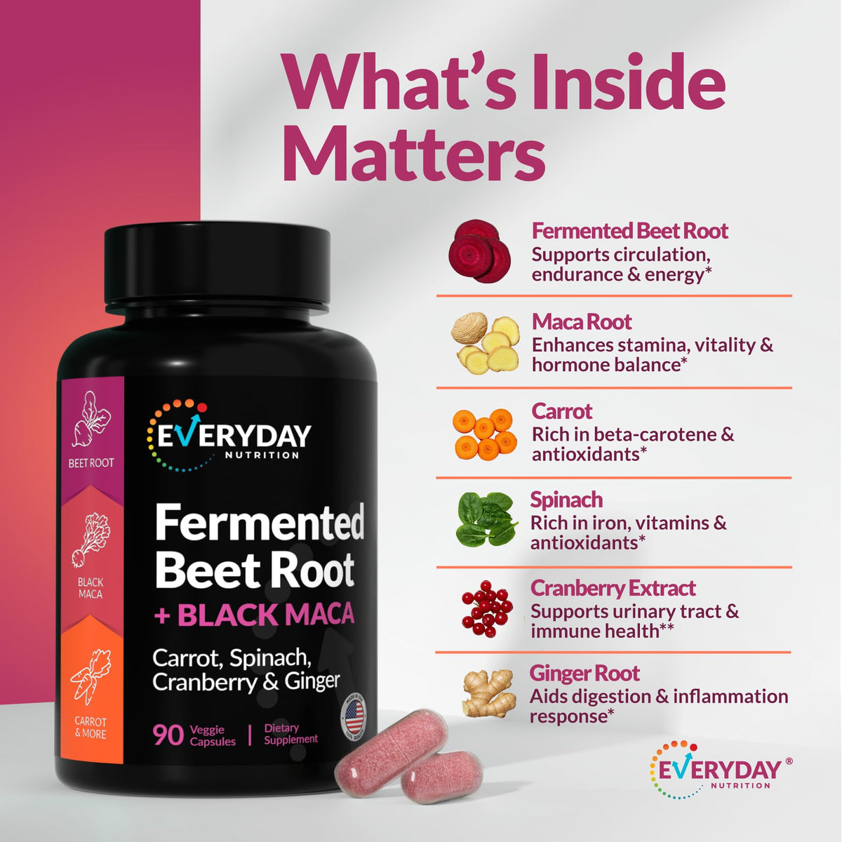 Organic Fermented Beet Root & Black Maca, 90 Capsules