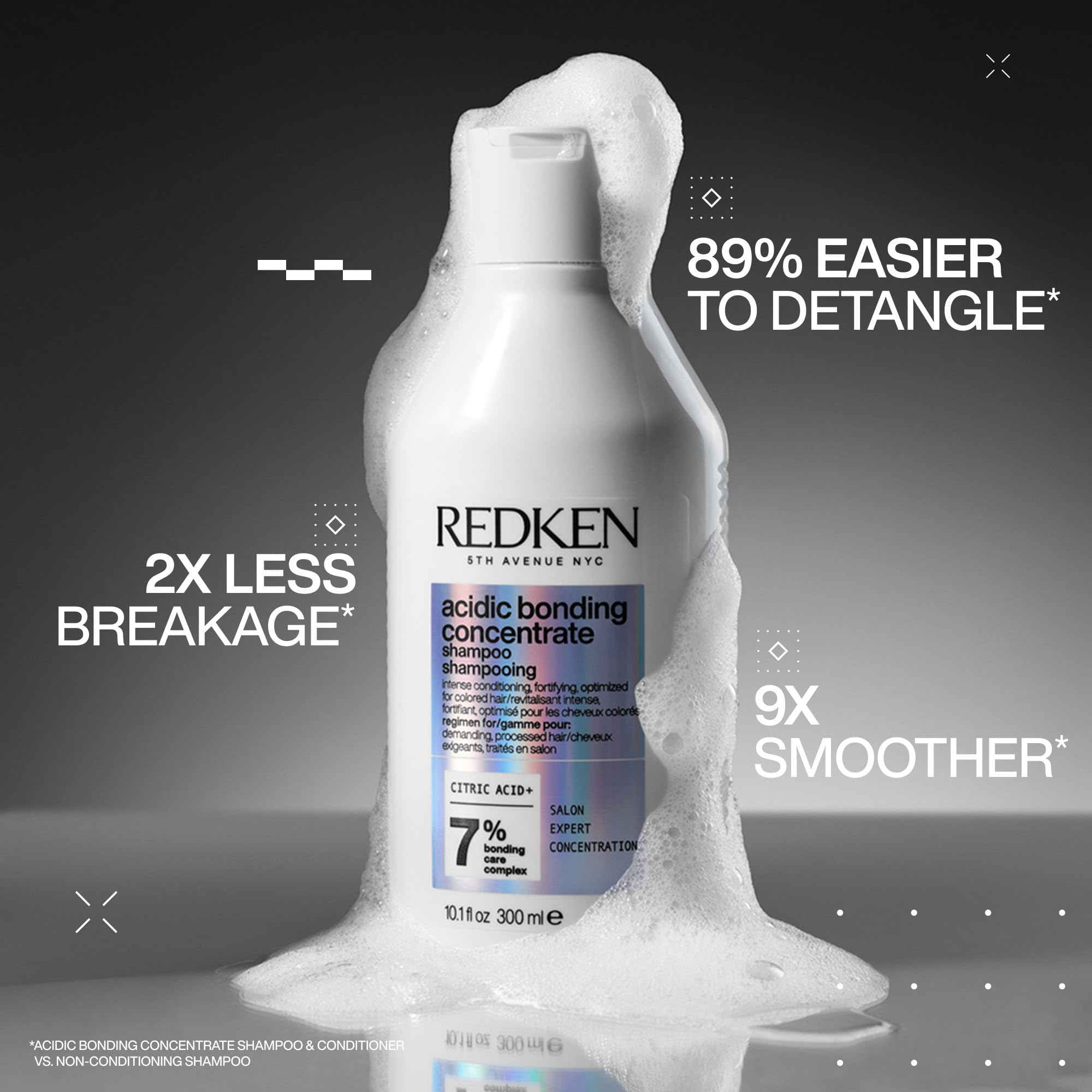 Redken Acidic Bonding Concentrate Shampoo – For Damaged Hair Repair