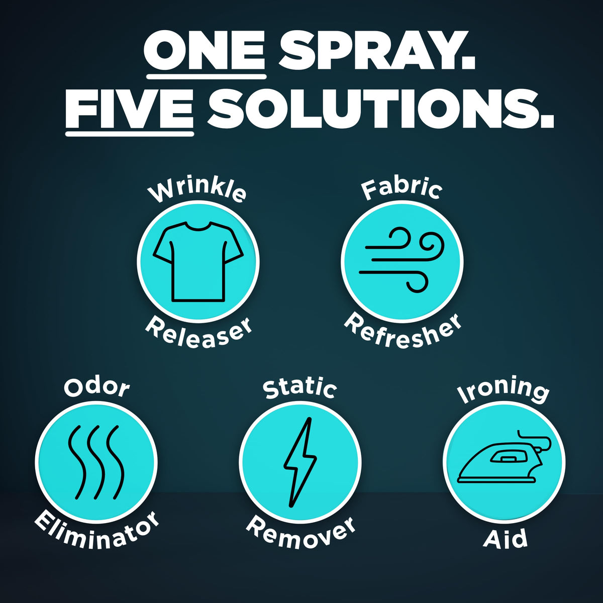 Downy Wrinkle Releaser Spray, Travel Size Spray + 16.9 Fl Oz Pack of 2, All In One Formula, Removes Wrinkles, Static and Odors, Light Fresh Scent