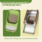 Zeolite Cat Litter Pellets, Dust Free, 19 lbs – for Dual-Layer Boxes Only