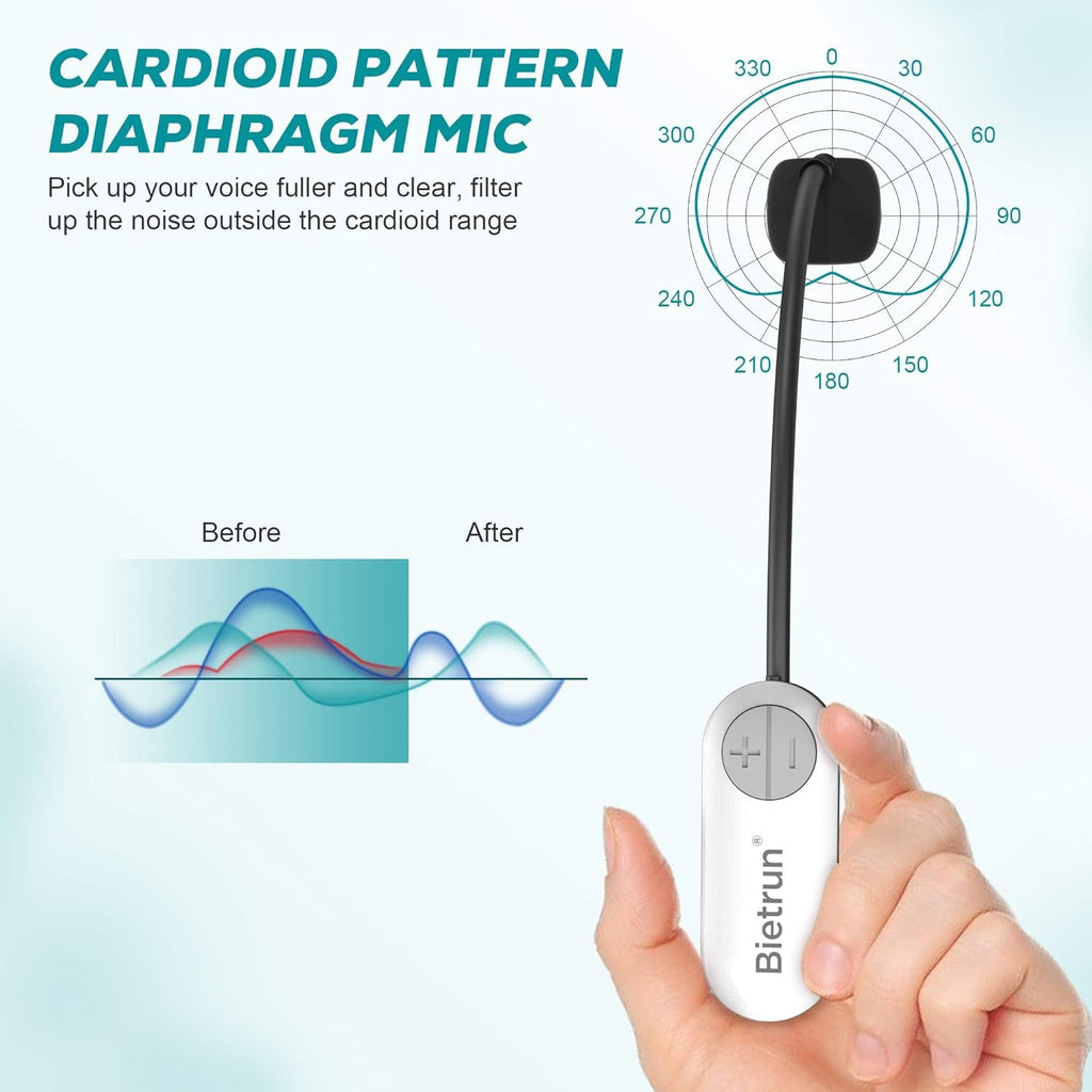 Buy now Bietrun UHF Wireless Microphone Headset, 165ft Range, Working Time 6H, 1/4''Plug, Wireless Headset Mic ＆Handheld Mic 2 in 1, for Karaoke Speaker, Amplifier, Speakers, PA System, Teaching, Fitness at indiglob india
