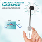 Buy now Bietrun UHF Wireless Microphone Headset, 165ft Range, Working Time 6H, 1/4''Plug, Wireless Headset Mic ＆Handheld Mic 2 in 1, for Karaoke Speaker, Amplifier, Speakers, PA System, Teaching, Fitness at indiglob india