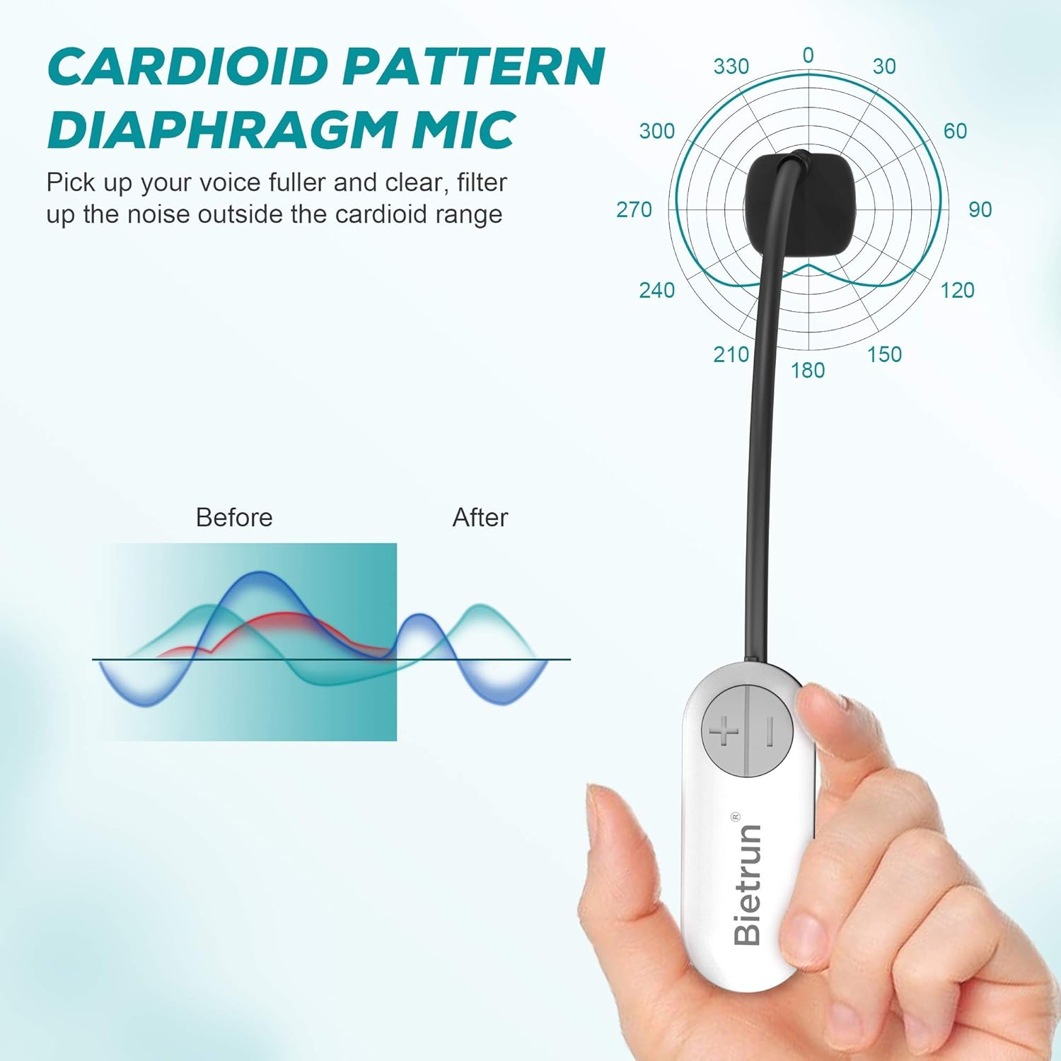 Buy now Bietrun UHF Wireless Microphone Headset, 165ft Range, Working Time 6H, 1/4''Plug, Wireless Headset Mic ＆Handheld Mic 2 in 1, for Karaoke Speaker, Amplifier, Speakers, PA System, Teaching, Fitness at indiglob india